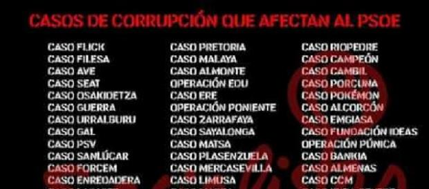 Los casos de corrupción del PSOE en democracia