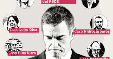 CERCO JUDICIAL AL ENTORNO DE LA MONCLOA